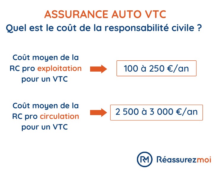 découvrez nos conseils pour choisir une assurance professionnelle pas chère qui répond à vos besoins spécifiques. comparez les offres, économisez sur vos primes et protégez votre activité avec une couverture adaptée à votre budget.