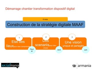 découvrez les enjeux et avantages de l'assurance maaf orange, une solution innovante qui combine protection et services adaptés à vos besoins. explorez comment cette offre peut optimiser votre sécurité financière tout en vous apportant des services personnalisés.