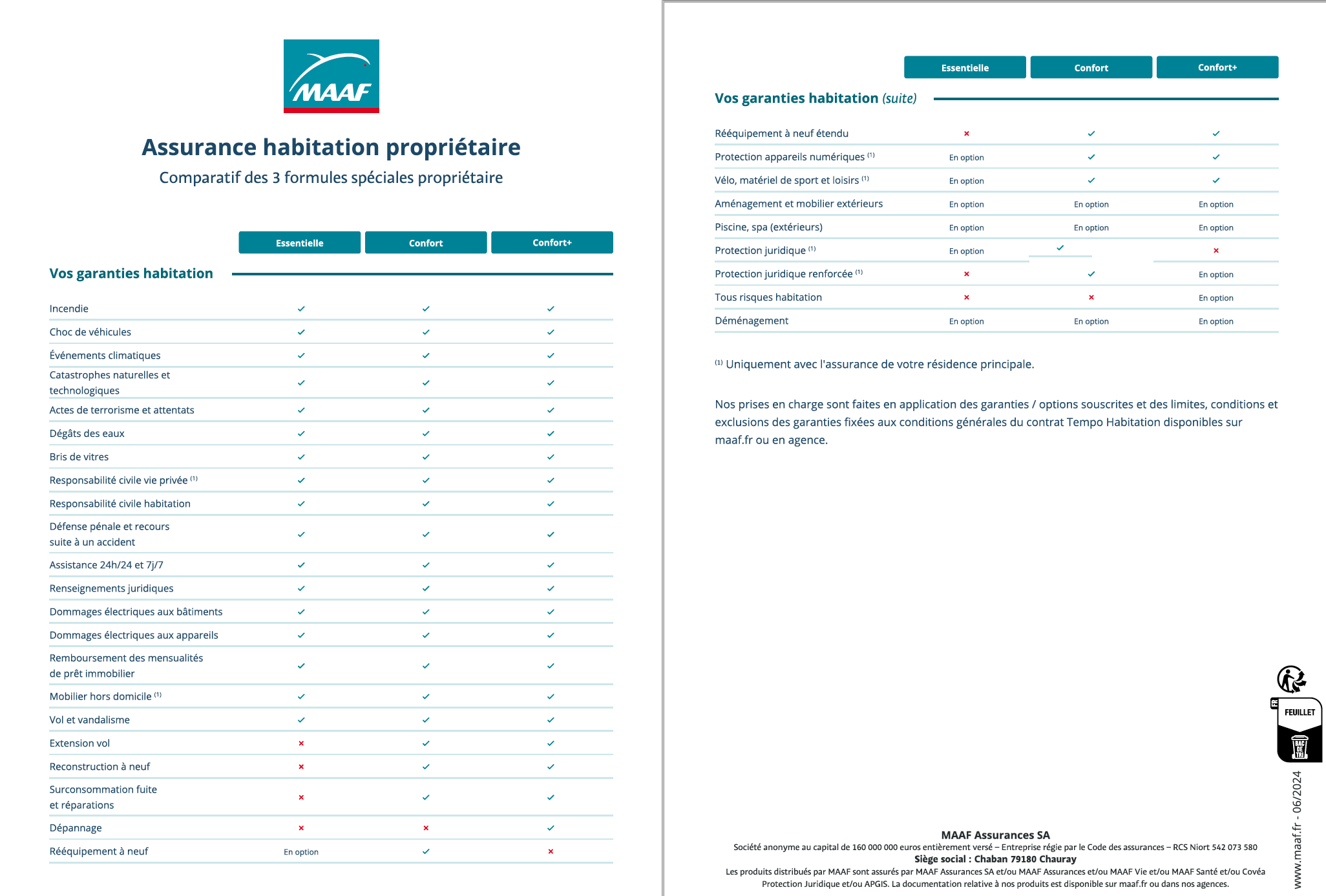 besoin d'aide avec votre assurance ? découvrez comment contacter l'assistance maaf pour obtenir des réponses rapides et efficaces à toutes vos questions. notre équipe est à votre écoute pour vous accompagner.