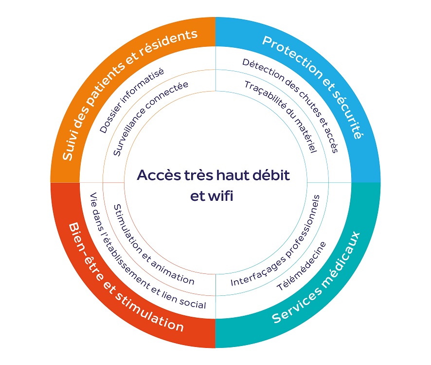 découvrez les enjeux cruciaux liés à l'avance et au retrait financier, une analyse approfondie pour comprendre les implications économiques et stratégiques qui influencent votre avenir financier.