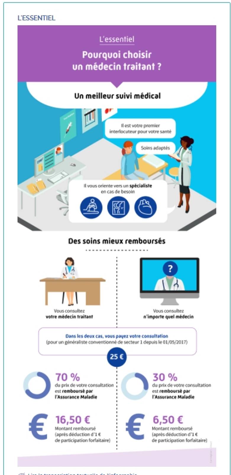 découvrez notre guide complet sur l'assurance médecin. explorez les différentes options d'assurance destinées aux médecins, leurs avantages, ainsi que des conseils pratiques pour choisir la meilleure couverture adaptée à votre pratique médicale.