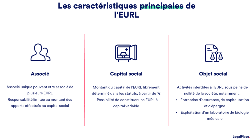 découvrez notre guide complet sur l'assurance pour les sociétés. apprenez à choisir la meilleure couverture pour protéger votre entreprise et ses actifs. conseils et recommandations pour garantir la sécurité de votre société.