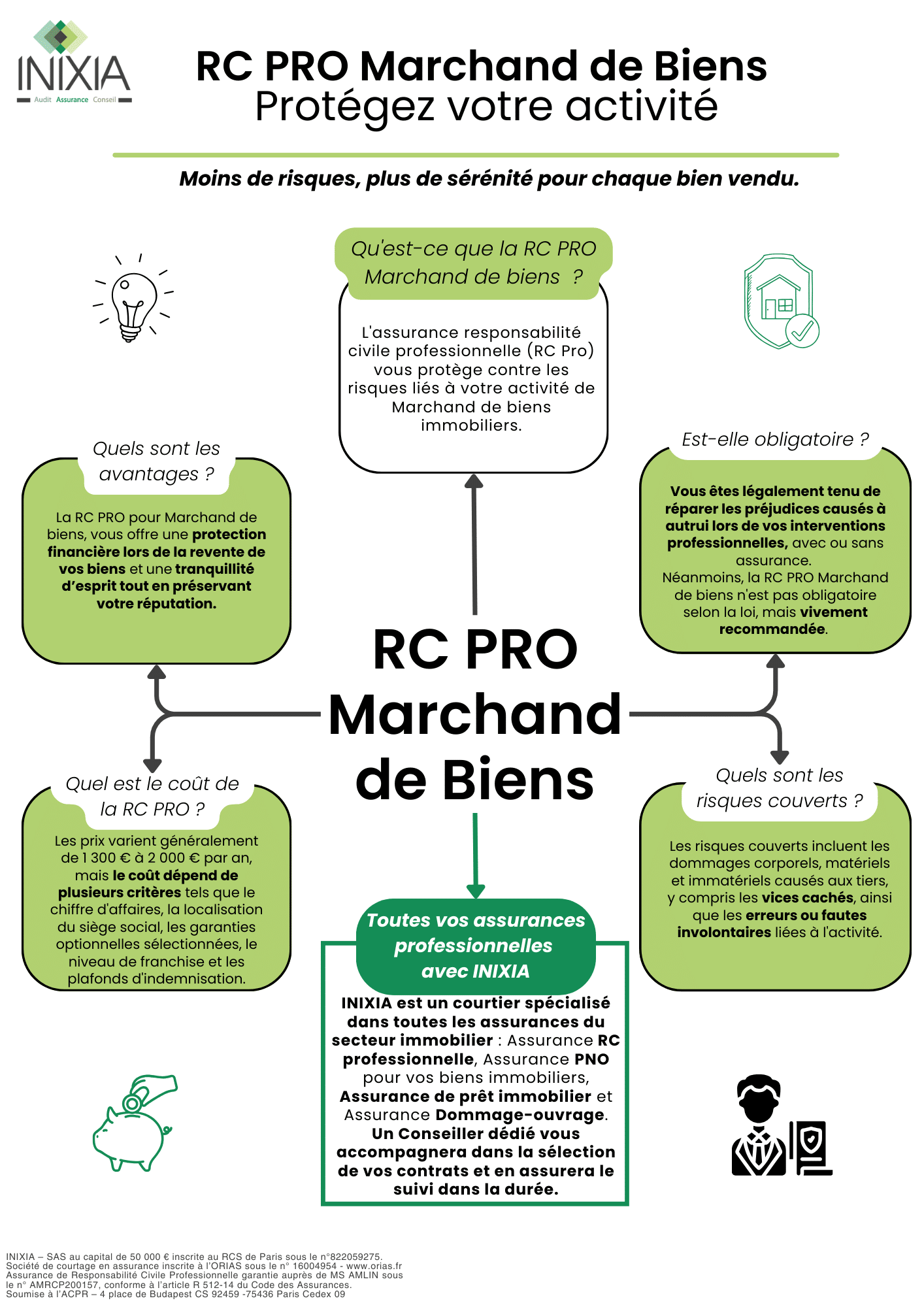 découvrez l'assurance responsabilité civile professionnelle de la macif, une solution adaptée aux besoins des entrepreneurs et des professionnels. protégez votre activité avec des garanties sur mesure et un accompagnement personnalisé.