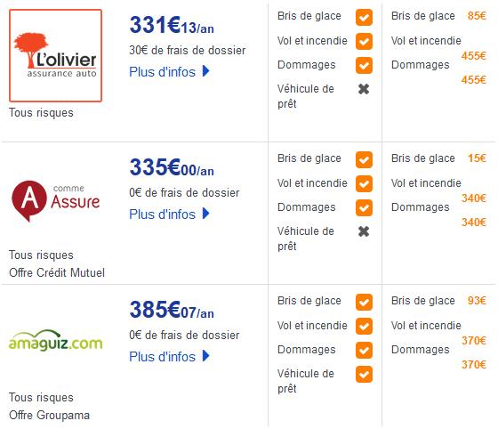 découvrez notre comparatif d'assurances professionnelles pour choisir la meilleure couverture adaptée à vos besoins. analyse des différentes options, tarifs et garanties pour les entrepreneurs et les freelances.