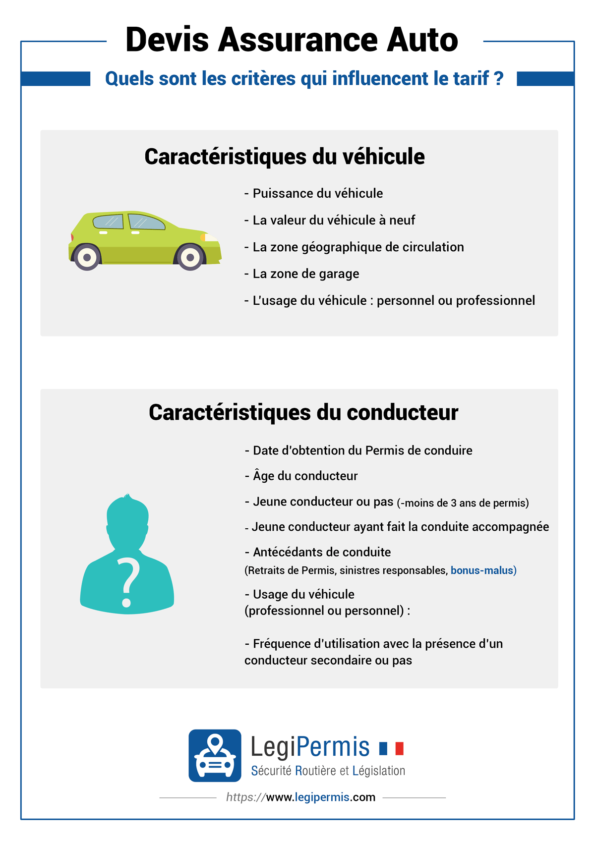 découvrez nos tarifs compétitifs pour l'assurance garage et protégez votre véhicule avec nos offres adaptées à vos besoins. obtenez un devis gratuit et comparez les différentes options disponibles pour assurer la sécurité de votre garage.