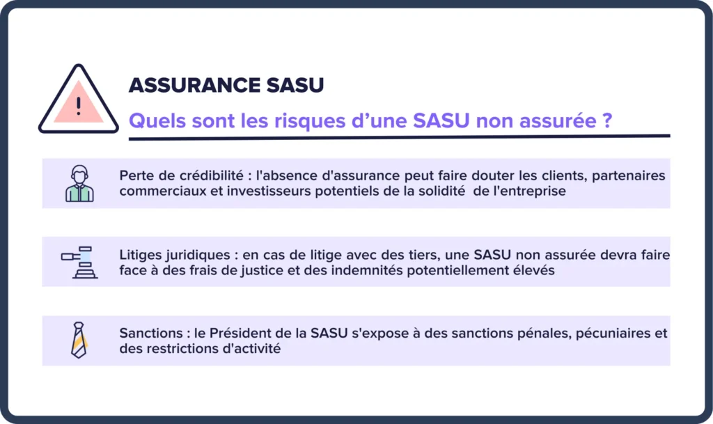 découvrez notre guide complet sur l'assurance entreprise. apprenez à choisir la couverture adaptée à vos besoins, à protéger votre activité et à naviguer dans le monde des assurances professionnelles avec confiance.